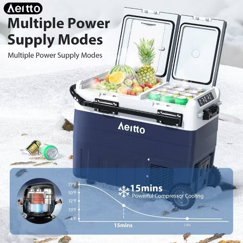 Electric Cooler, Aeitto 32QT Portable Car Refrigerator Frezzer with Dual Zone&Independent Temperature Control, -4℉-68℉ Electric Compressor Cooler