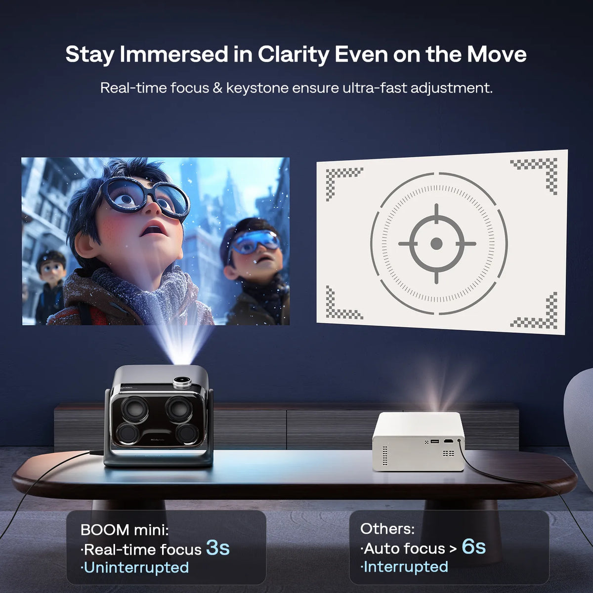 Aurzen BOOM mini Smart Projector with Google TV