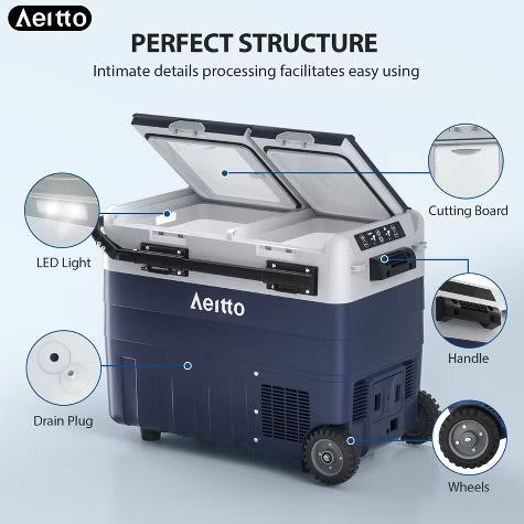 Electric Cooler, Aeitto 32QT Portable Car Refrigerator Frezzer with Dual Zone&Independent Temperature Control, -4℉-68℉ Electric Compressor Cooler