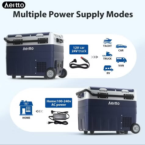 Electric Cooler, Aeitto 32QT Portable Car Refrigerator Frezzer with Dual Zone&Independent Temperature Control, -4℉-68℉ Electric Compressor Cooler