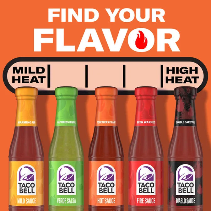 Taco Bell Hot Sauce