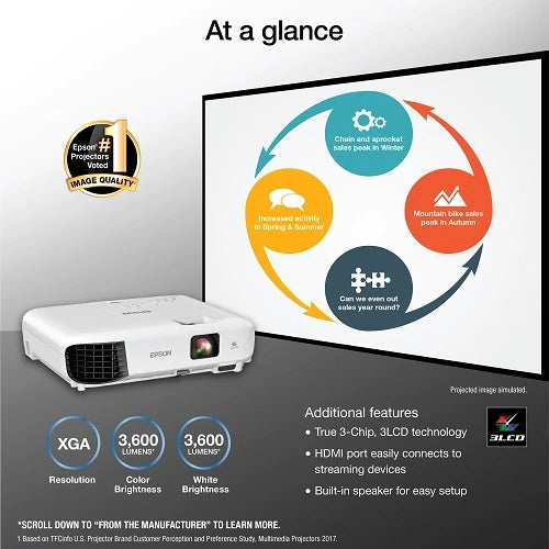 Epson EX3280 3LCD XGA Projector