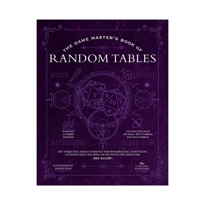 The Game Master's Book of Astonishing Random Tables - by Ben Egloff (Hardcover