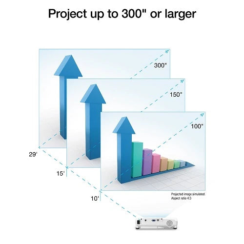 Epson EX3280 3LCD XGA Projector