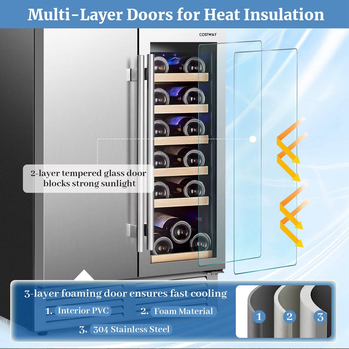 Costway 2-in-1 Beverage and Cooler Free-standing & Built-in Dual Zones Fridge