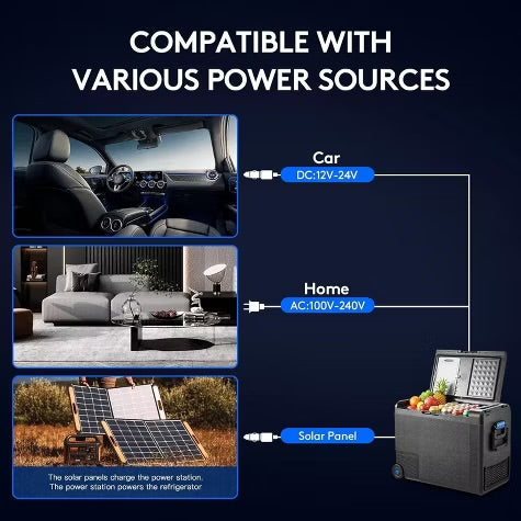 12 Volt Car Fridge,61 Quarts (58L),APP control,-4℉-68℉,Low noise cooler,H/M/L protection system,Cup slots design,Battery Protection,Two-way cover
