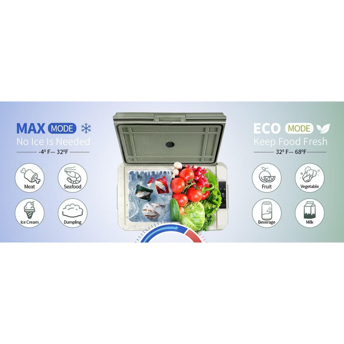 12 Volt Car Refrigerator, Electric Cooler Portable fridge WIFI APP Control, 32Quart(30L) -4℉-68℉, 12/24V DC100-240 Volt AC,Multi-ways to power