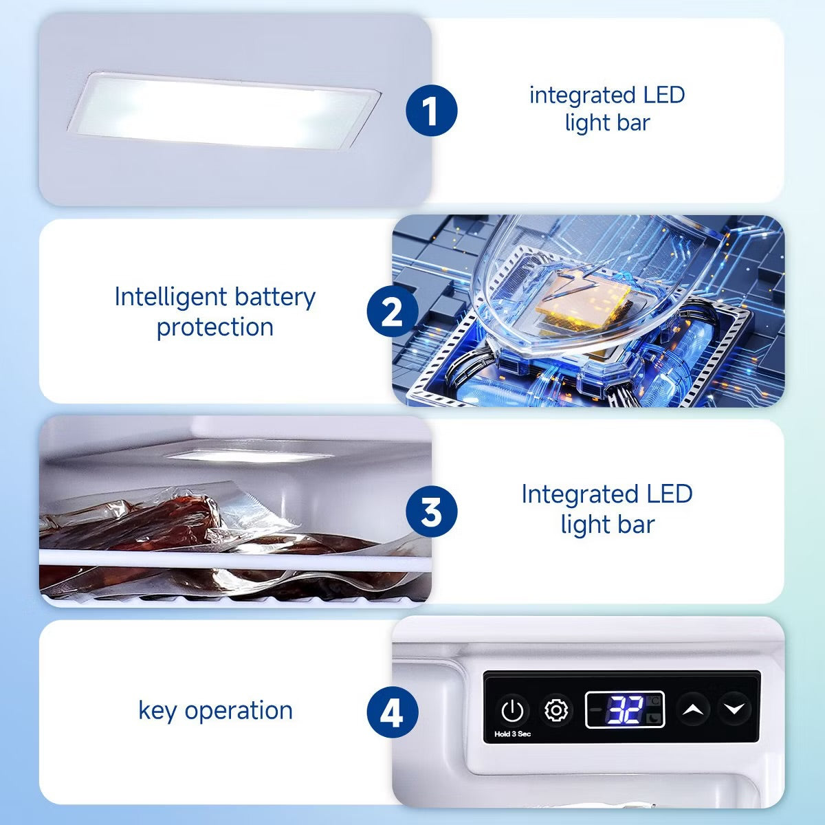 110L RV Portable Refrigerator and Freezer,Dual Modes Fast Cooling Compressor Fridge with Anti-Shock & Shake,Mini Car Fridge for Camping,Trips,Travel