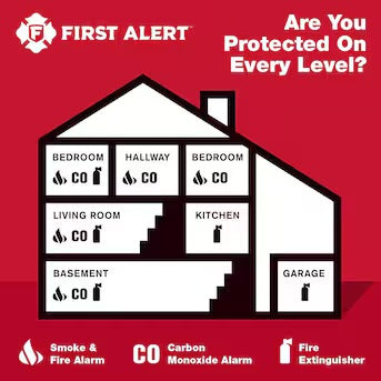 First Alert Battery-operated Ionization Smoke Detector