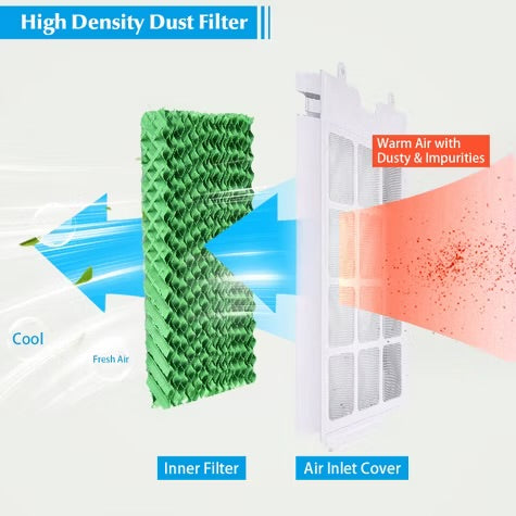 Costway Evaporative Portable Air Cooler Fan & Humidifier with Remote Control 7.5 Timer