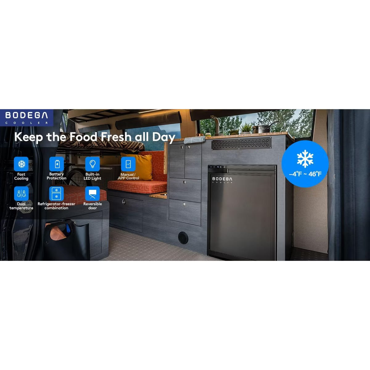 65L RV Refrigerator,APP Control,Refrigeration range (-4℉-46℉),3 levels((H/M/L)) of battery protection, mini fridge for camping, picnics, road trips