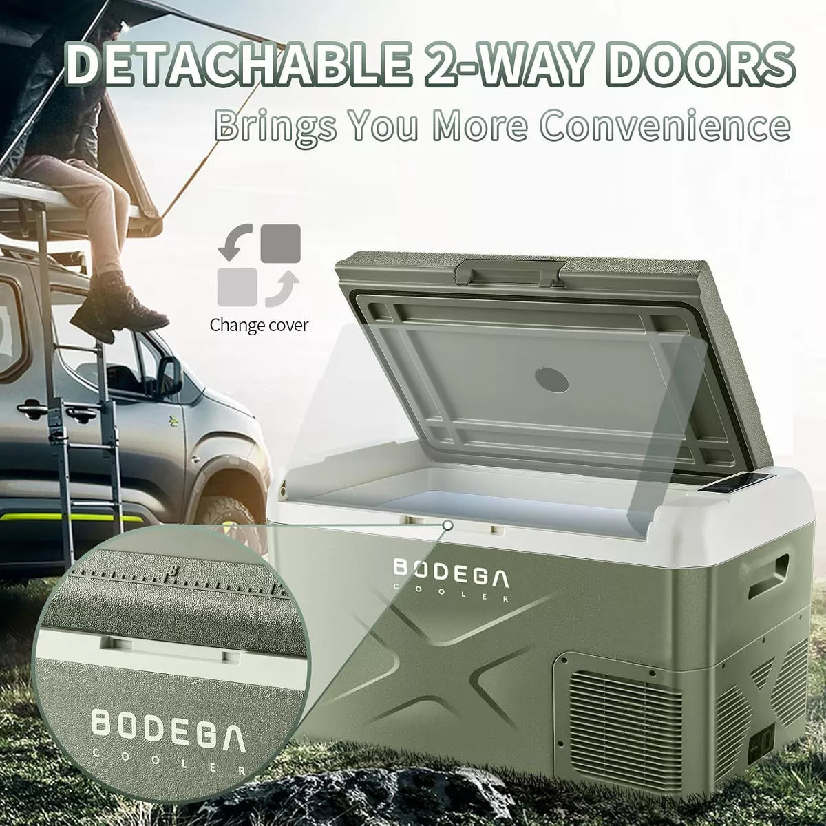 12 Volt Car Refrigerator, Electric Cooler Portable fridge WIFI APP Control, 32Quart(30L) -4℉-68℉, 12/24V DC100-240 Volt AC,Multi-ways to power