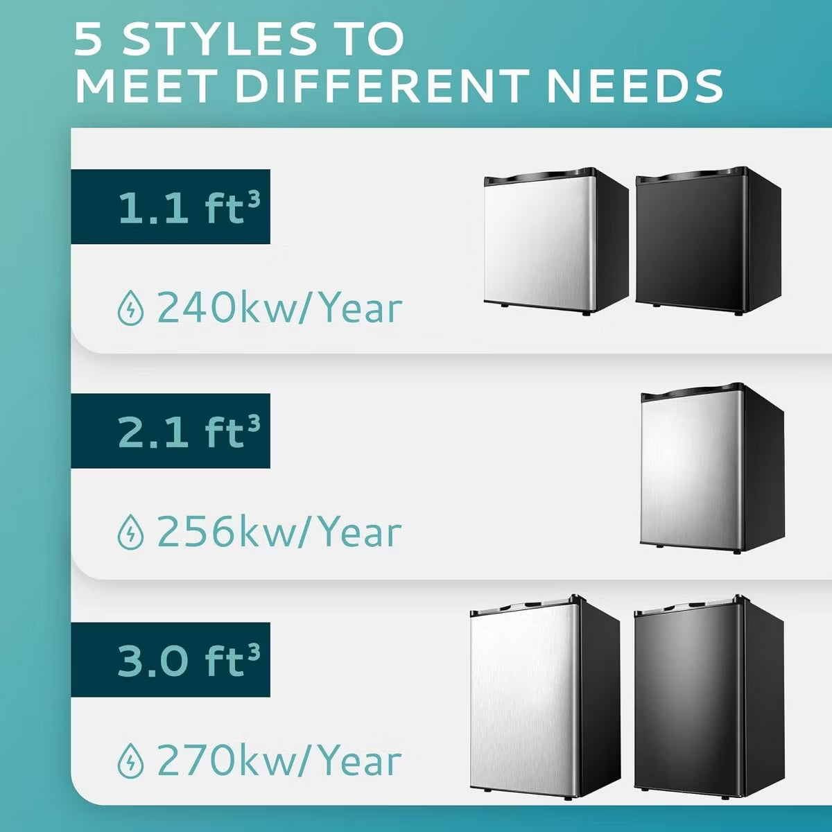 Simzlife 1.1 Cu. Ft. Upright Freezer,Mini Refrigerator Energy Saving, Silver