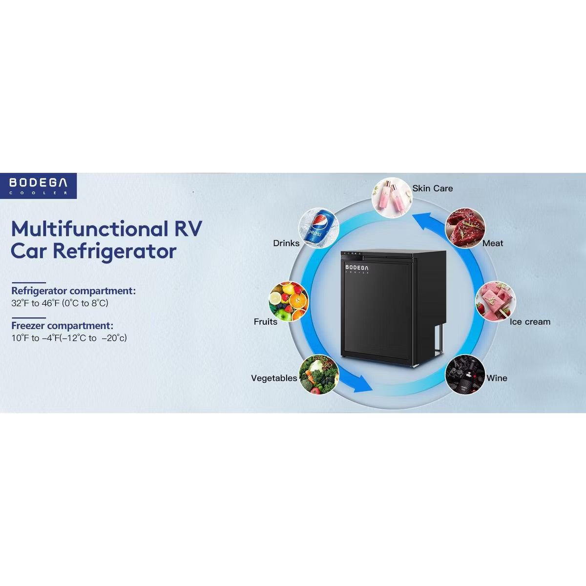 65L RV Refrigerator,APP Control,Refrigeration range (-4℉-46℉),3 levels((H/M/L)) of battery protection, mini fridge for camping, picnics, road trips