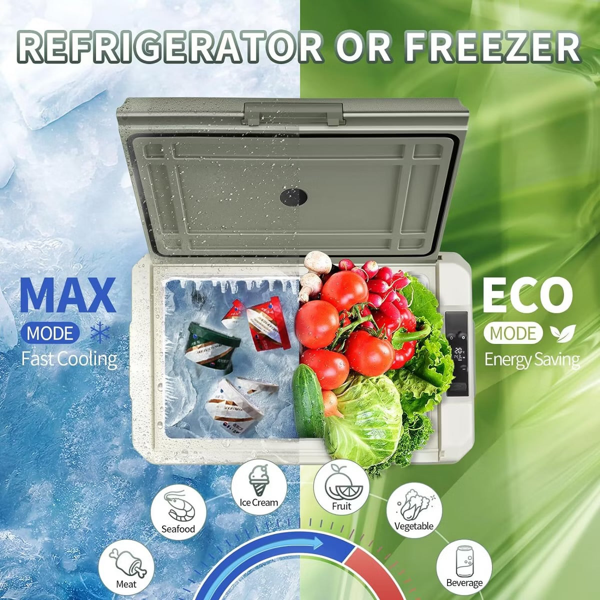 12 Volt Car Refrigerator, Electric Cooler Portable fridge WIFI APP Control, 32Quart(30L) -4℉-68℉, 12/24V DC100-240 Volt AC,Multi-ways to power