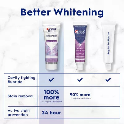 Crest 3D White Brilliance Vibrant Toothpaste - Peppermint - 4.6oz/2pk